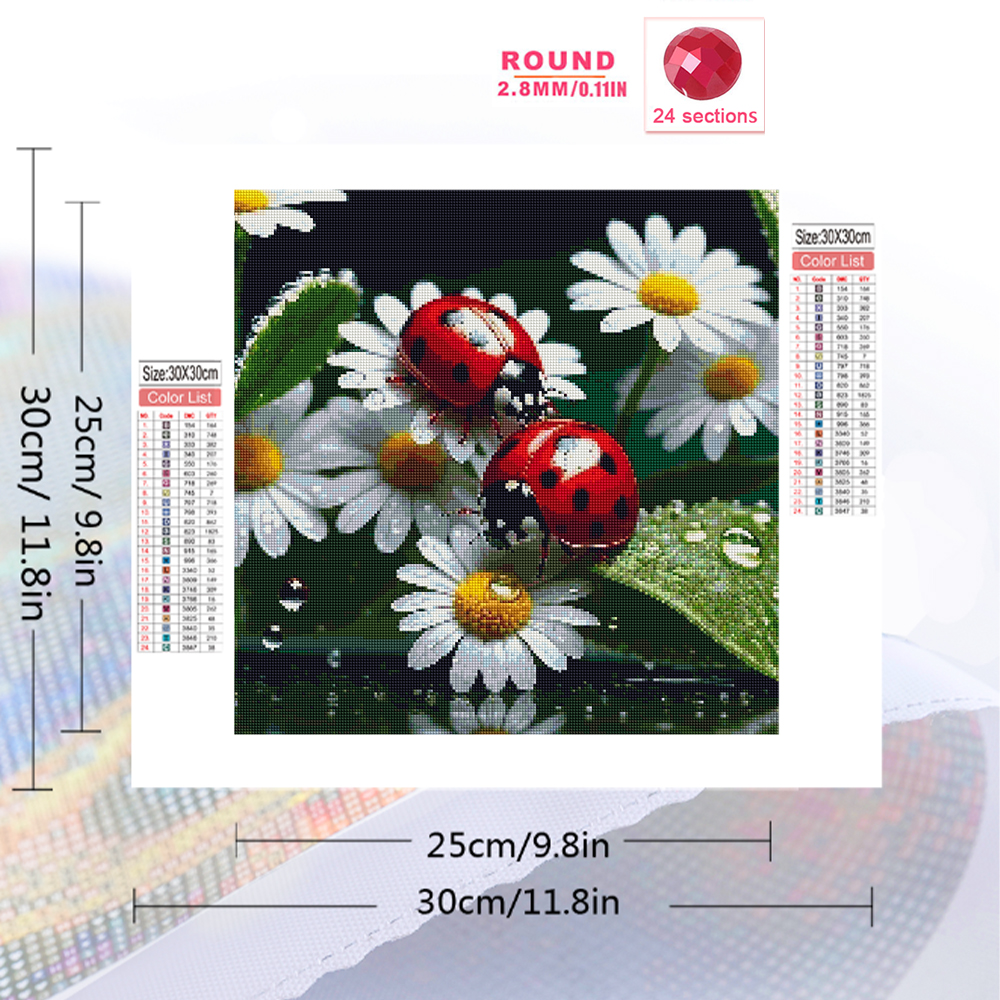 Набор для алмазной вышивки Mom – обзор и цена Resin Craft For Beginners