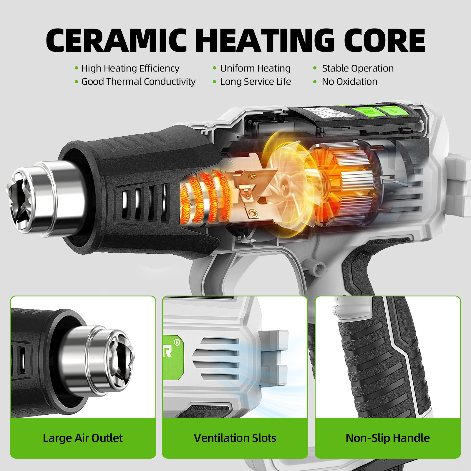Пистолет горячего воздуха с ЖК – обзор и цена Heat Gun Small