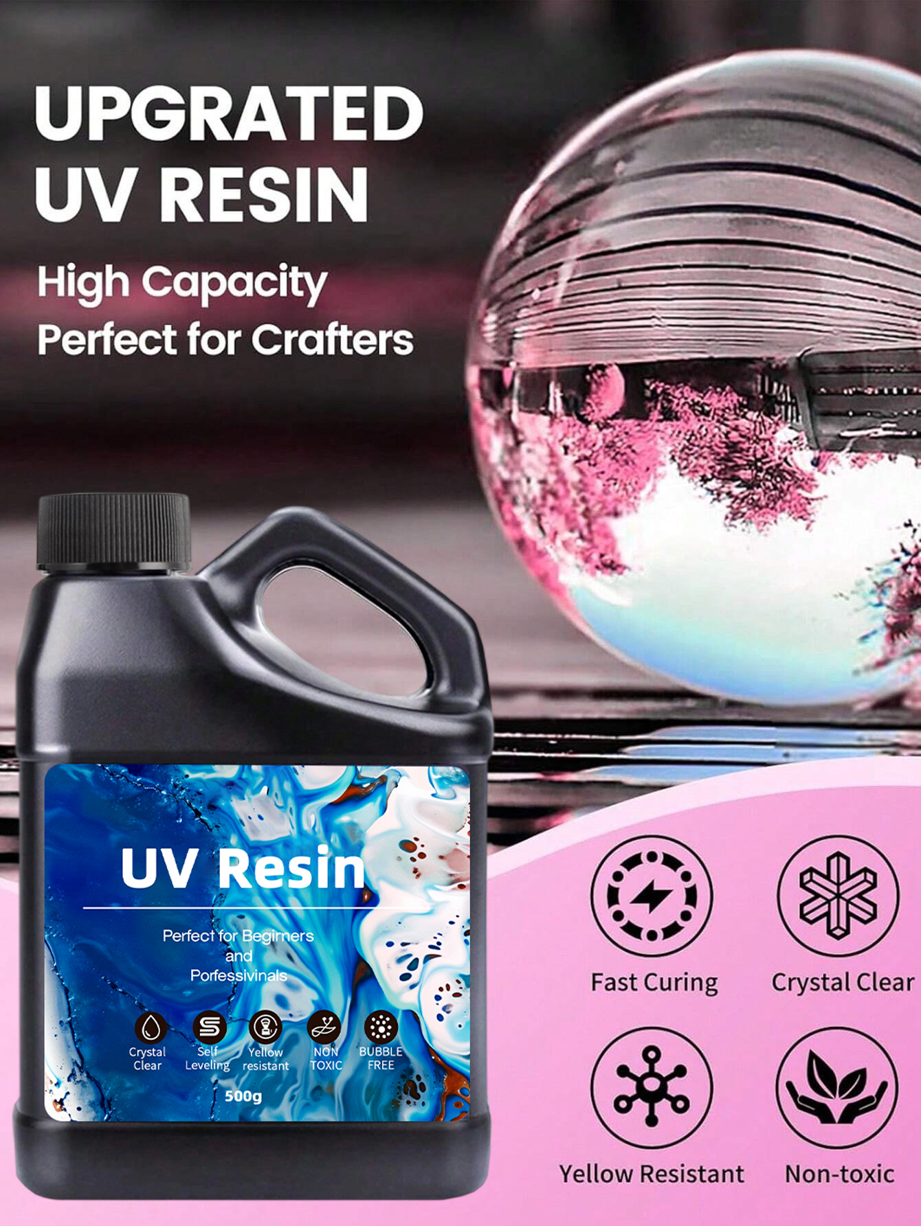 УФ-смола 500-1000 г – Улучшенн – обзор и цена Epoxy Uv Resin Kit