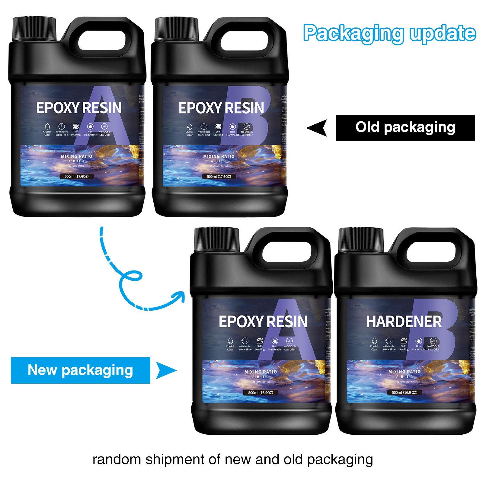 500 г/1000 г AB клей для эпокс – обзор и цена Epoxy Uv Resin Kit