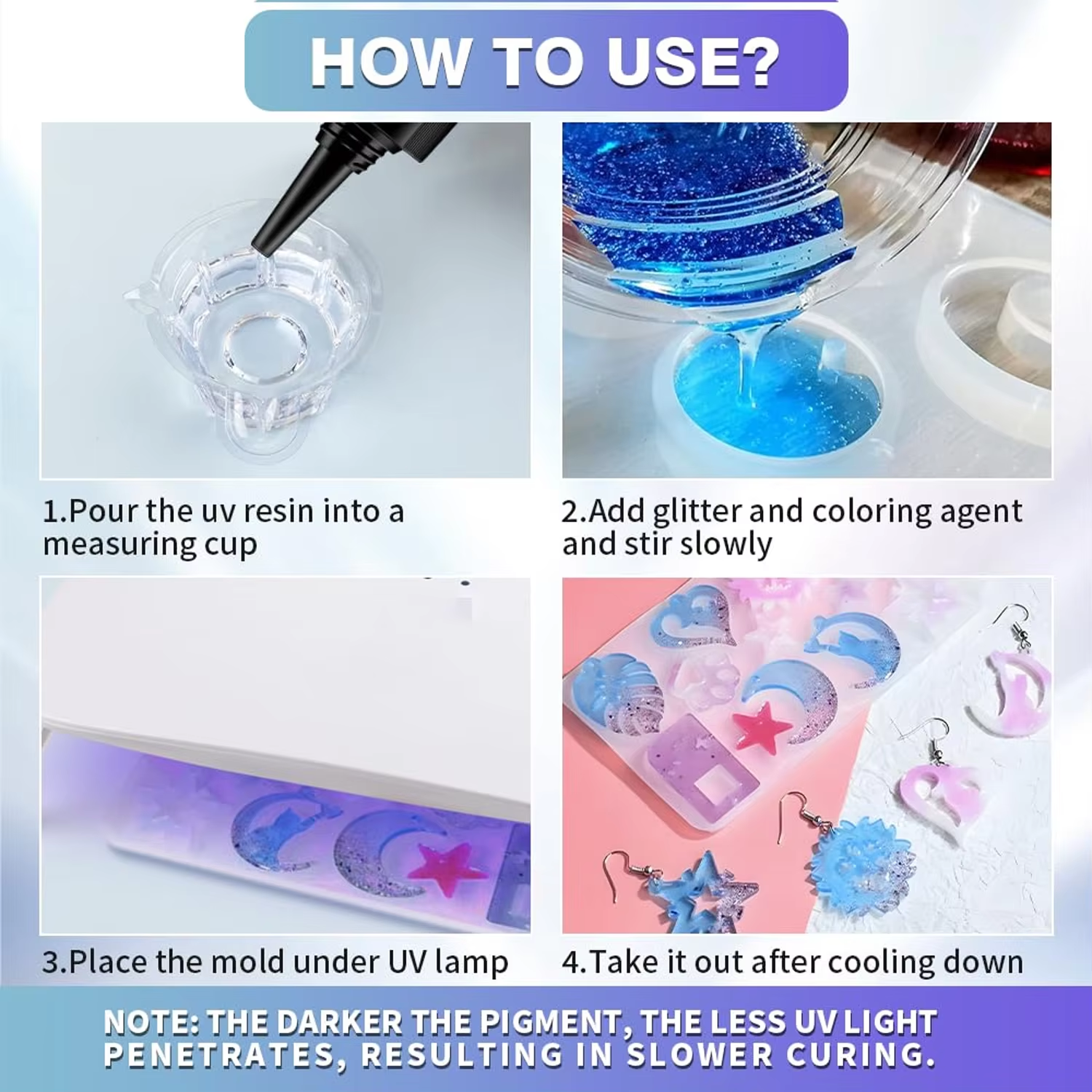 УФ-смола кристально прозрачная – обзор и цена Epoxy Uv Resin Kit