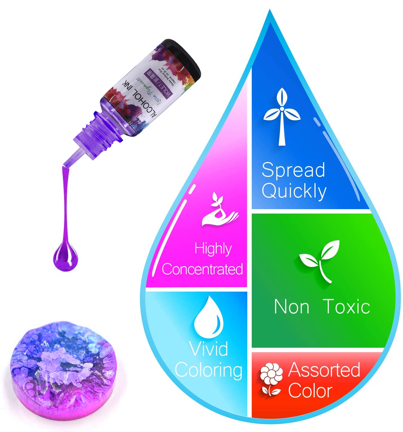 Чернила для творчества, 10 мл/ – обзор и цена Resin Dye Alcohol