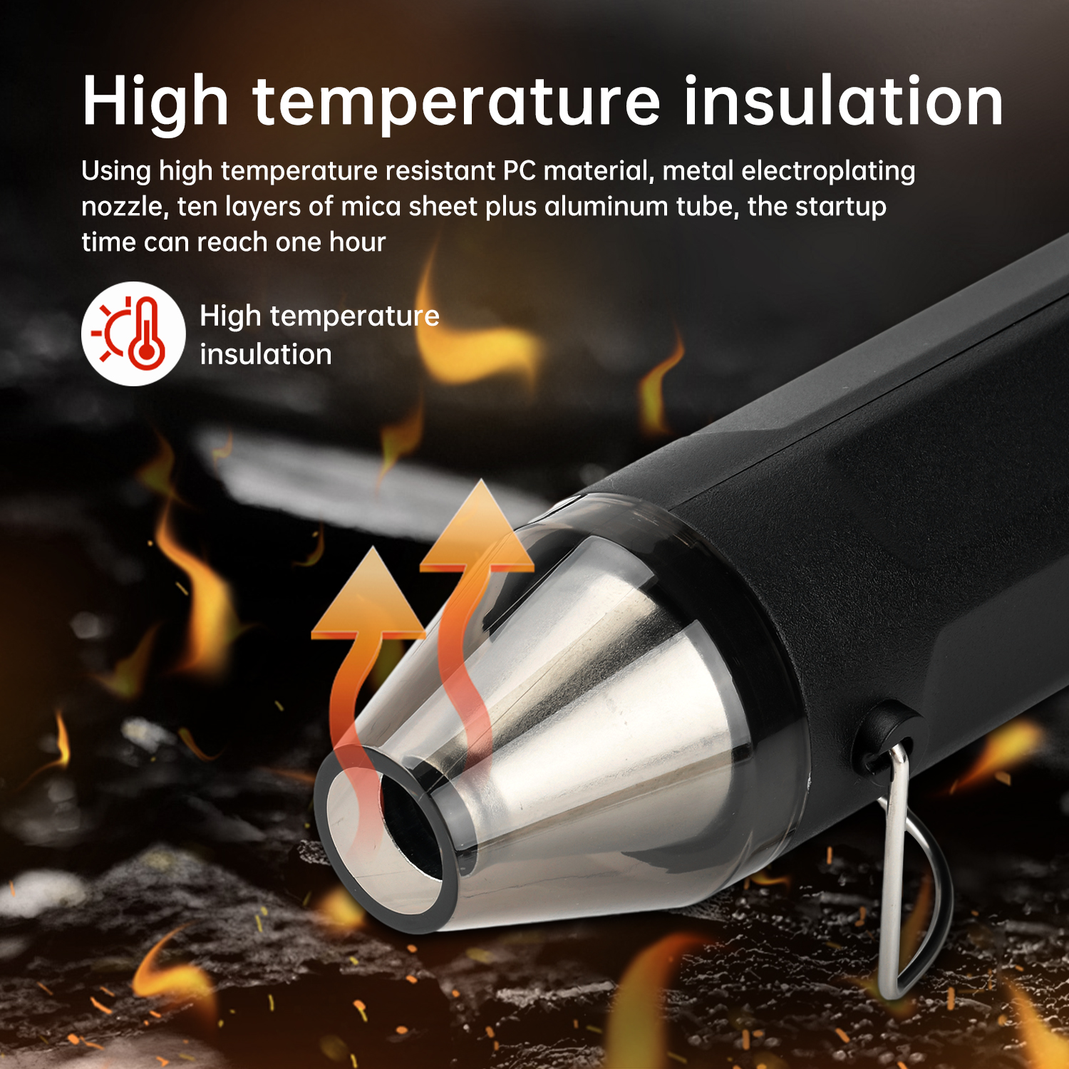 Новый термофен 300 Вт с защито – обзор и цена Heat Gun Small