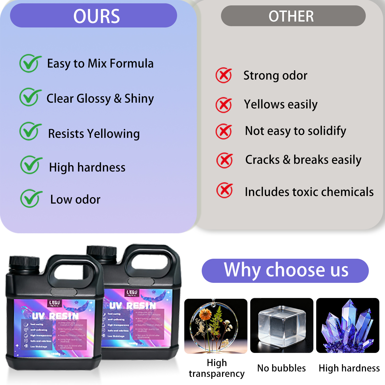 1000 г УФ-смола Кристально чис – обзор и цена Epoxy Uv Resin Kit